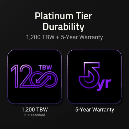 SK Hynix Platinum P41 PCIe NVMe Gen4 M.2 2280 Internal Gaming SSD Internal Solid State Drive with NAND Flash SK Hynix Platinum P41 PCIe NVMe Gen4 M.2 2280 Internal Gaming SSD Internal Solid State Drive with NAND Flash